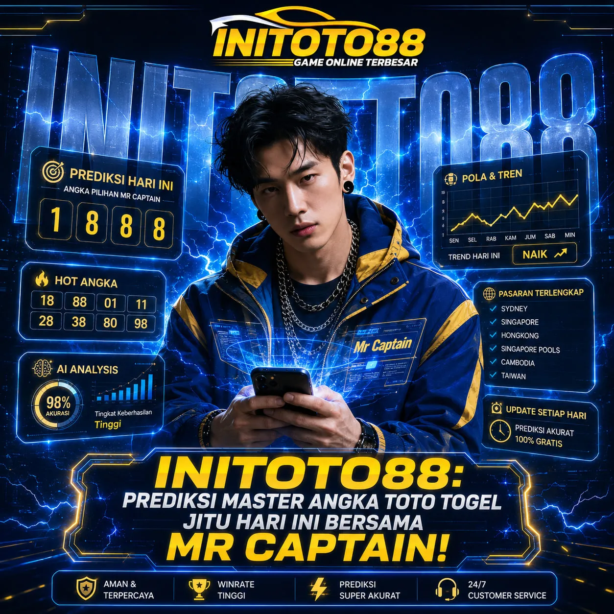 INITOTO88: Prediksi Master Angka Toto Togel Jitu Hari Ini Bersama MR Captain!